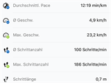 Wandertag+des+Versch%c3%b6nerungsvereins+Steinfurt+%5b036%5d
